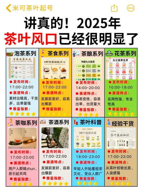 FDA將茶納入健康食品范圍！茶 康養(yǎng)”茶與健康新風(fēng)口來(lái)了