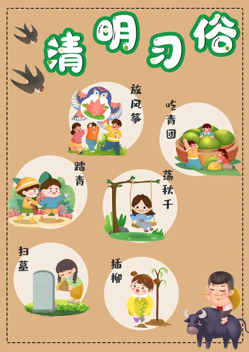 “清明不燒前，燒前惹禍端”燒前指什么，有哪些習俗說法？