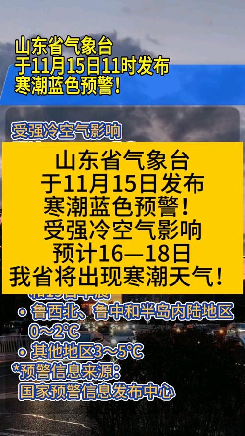 山東寒潮來襲，28~30號天氣變化如下，各市詳細天氣預報請收好！