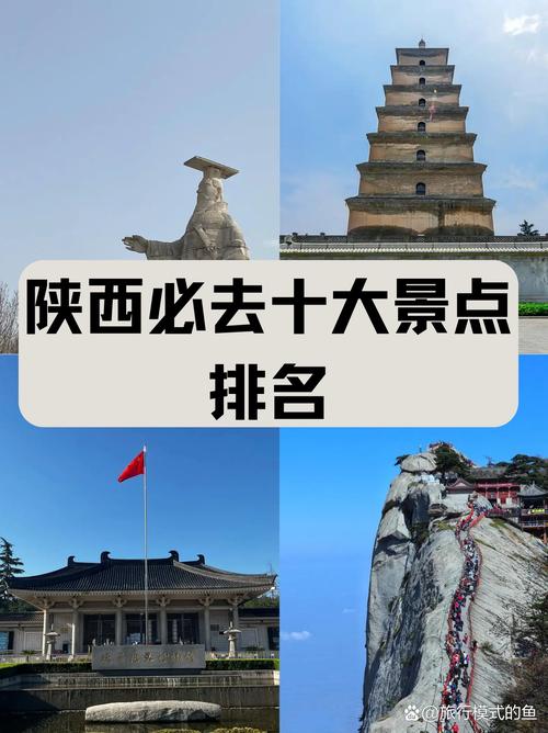陜西這座低調(diào)的國保第一城，早該火了！