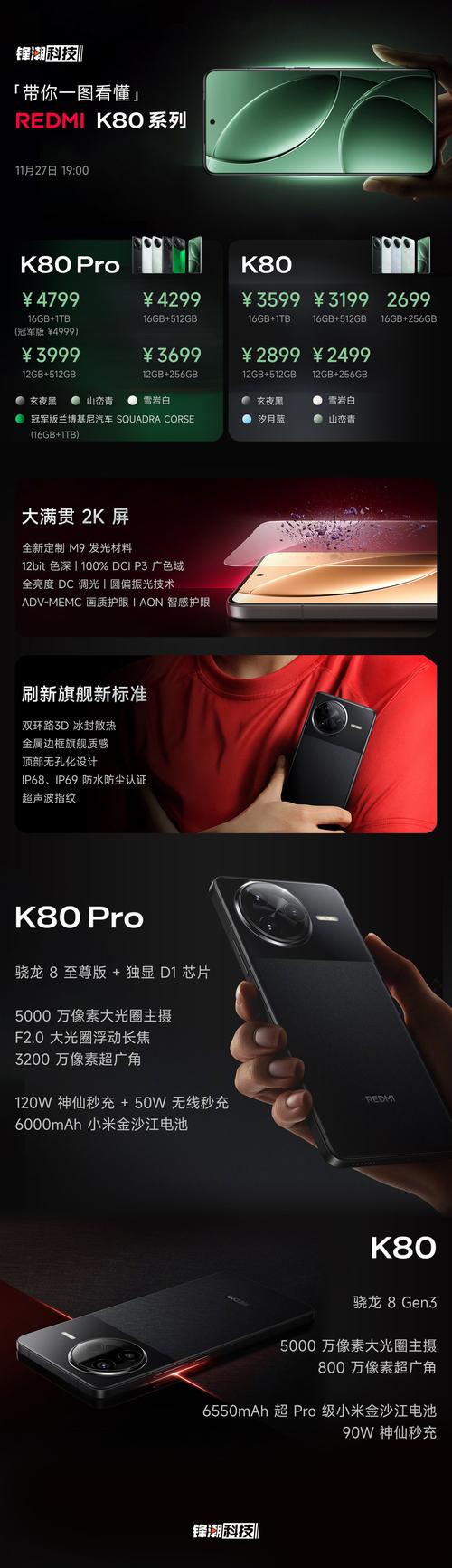 16G 1TB國家補貼500元，紅米K80這么香嗎？看完這篇再決定！