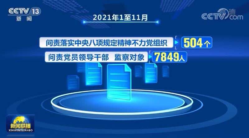 鍥而不舍落實中央八項規(guī)定精神：以調(diào)研破題，以整改立信