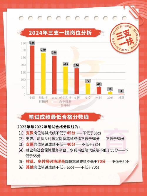 熱點 第140頁