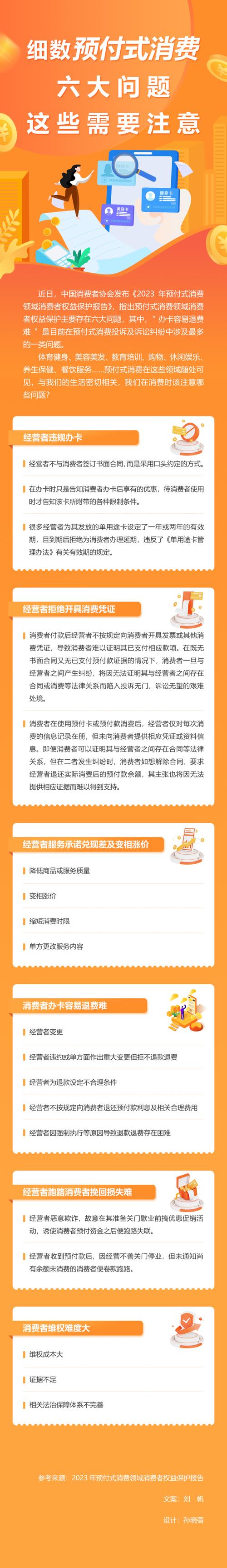 答記者問(wèn)｜剛充值就閉店，預(yù)付式消費(fèi)怎么“避坑”山東公安提醒→