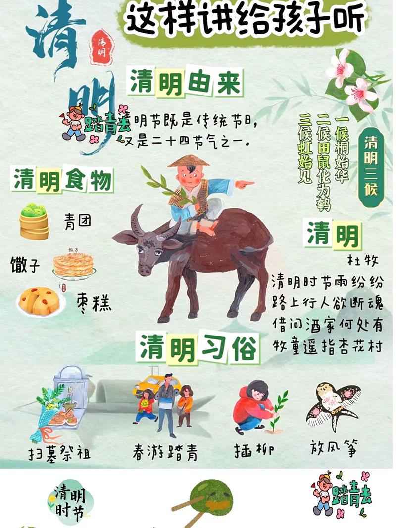 4月4日清明節(jié)，記得“吃3樣，喝2湯”遵循時令，健康過春