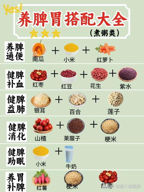 這種食物春天使勁吃，一清熱毒，二補脾胃，三助睡眠，做法還多樣