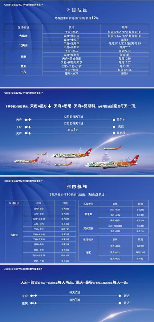 航班信息丨4月30日起，四川航空開通 成都天府=檳城(馬來西亞)航線，每周5班
