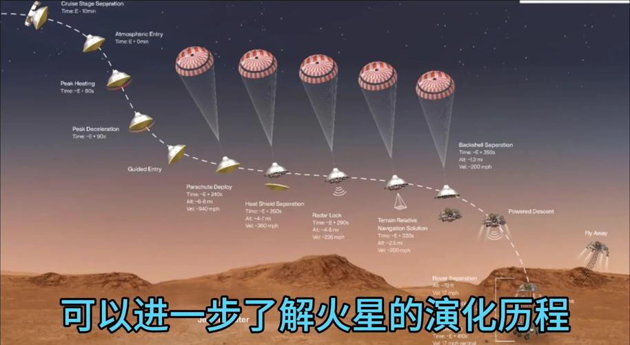 人類意外捕捉火星衛(wèi)星“火衛(wèi)二”罕見影像 僅13公里寬