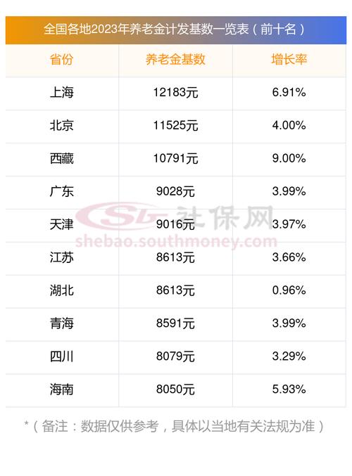 全省領(lǐng)先！濟(jì)南市養(yǎng)老服務(wù)等7項(xiàng)指標(biāo)表現(xiàn)突出