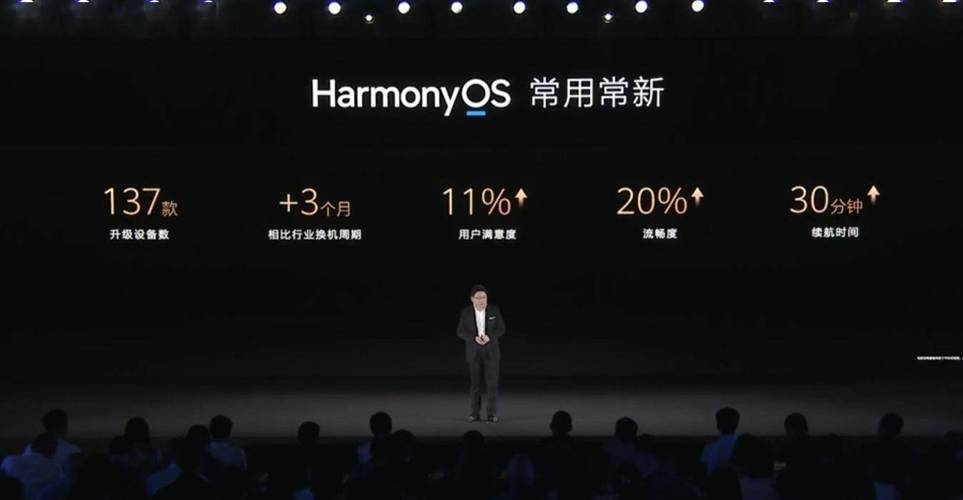 華為努力沖銷量，256GB版本跌至1379元，6000萬(wàn) 66W閃充 鴻蒙OS
