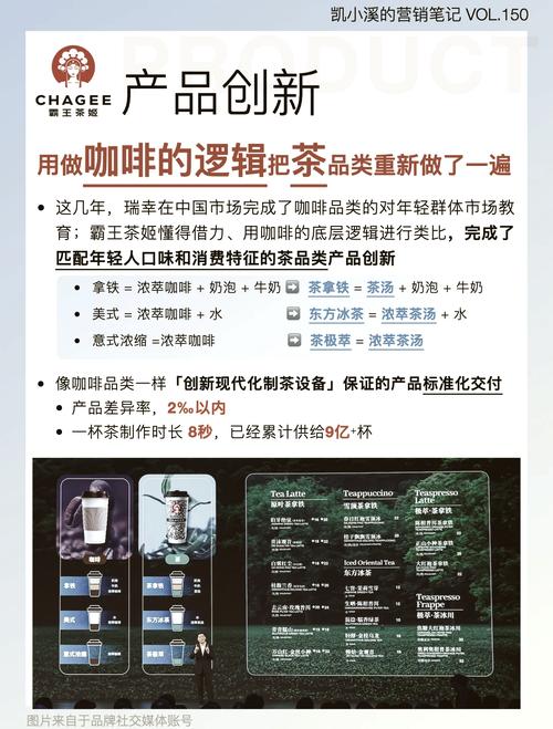 凈利率20.3%領(lǐng)跑行業(yè)！霸王茶姬招股書(shū)揭曉茶飲盈利天花板