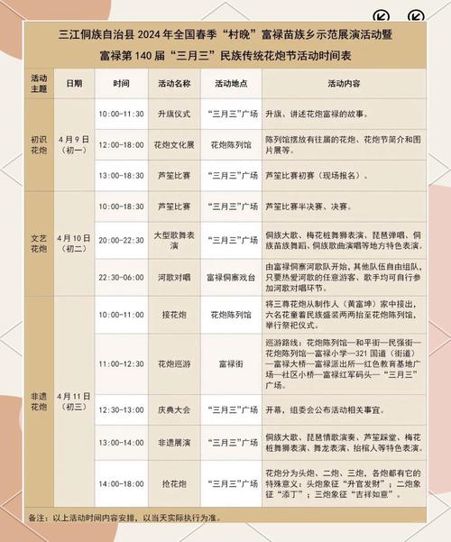 關(guān)于三江侗族自治縣古宜鎮(zhèn)“三月三”花炮節(jié)非遺巡游、搶花炮活動時間延后的公告