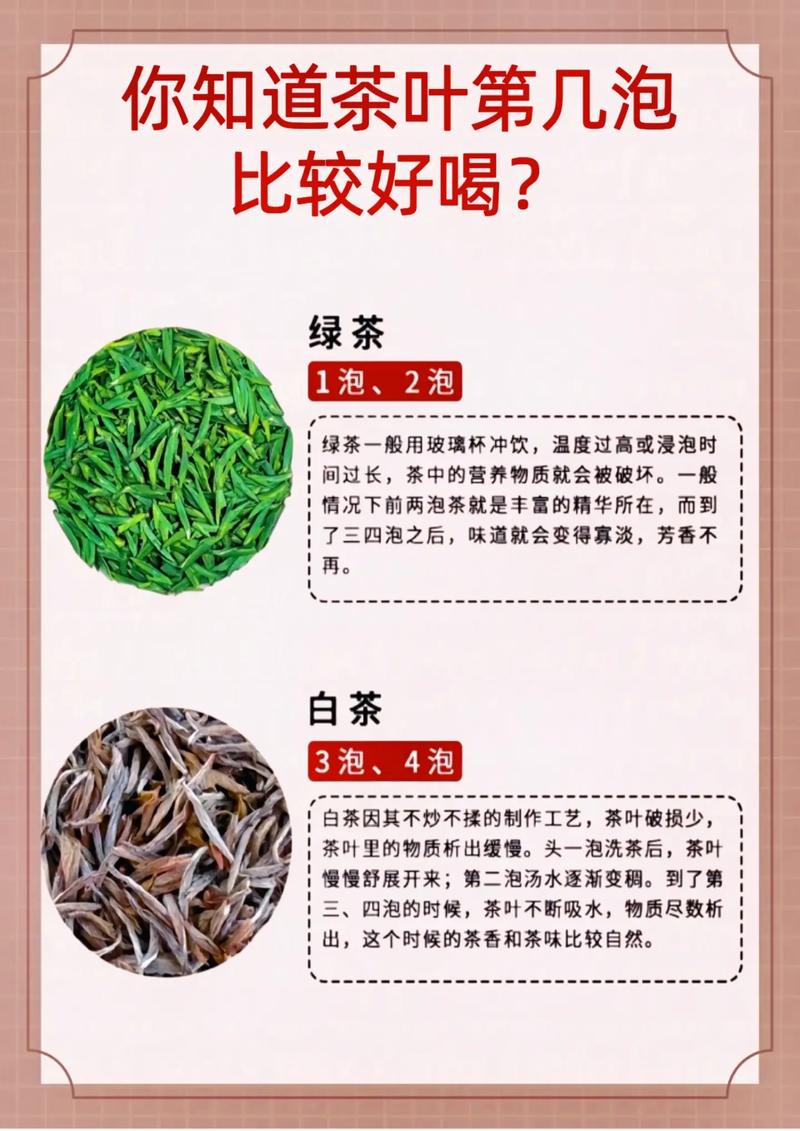 茶葉能泡幾回？綠茶、黃茶、紅茶、白茶，一次性說(shuō)清楚