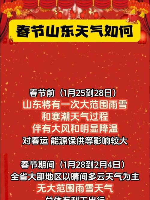 注意！山東多地大風(fēng) 降溫，未來幾天寒意十足