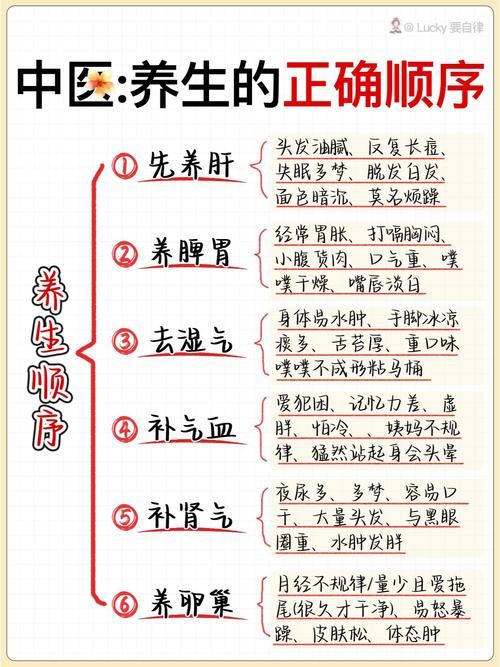 3月不吃肉，也要吃這3道“清肝菜”清肝火排肝毒，身體超輕松！