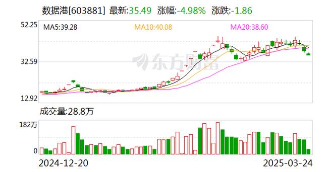 歸母凈利潤114億元！濰柴動力交出歷史最優(yōu)年度盈利數(shù)據(jù)