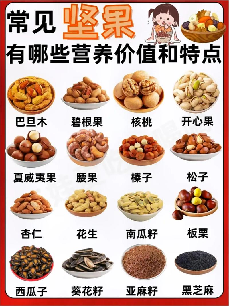 堅(jiān)果是“健康大使”可這些堅(jiān)果的碳水含量很高，能不吃就不吃