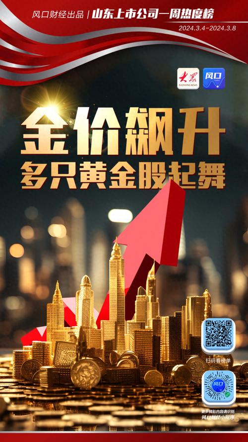 超眼看市｜國際金價(jià)創(chuàng)新高，山東黃金業(yè)績亮眼
