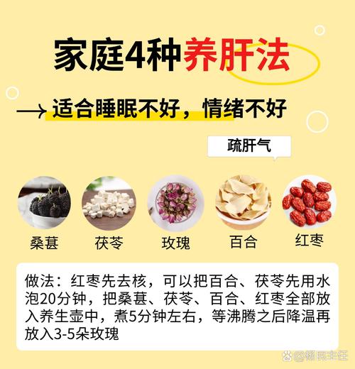 這4個茶對肝超好，清瀉肝火、疏肝解郁，越喝肝越健康！