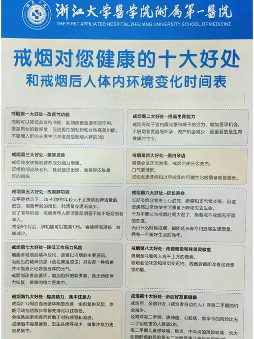 醫(yī)生坦言：男性若突然戒煙戒酒，用不了多久，肝臟或有4種變化