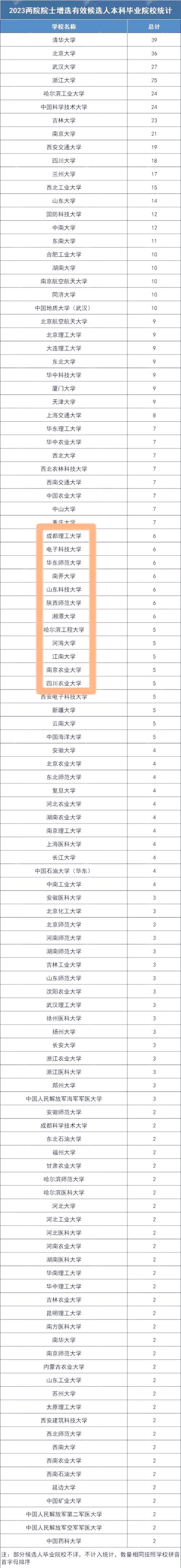 山東科技大學(xué)優(yōu)勢(shì)專業(yè)盤點(diǎn)：探索卓越學(xué)科的魅力