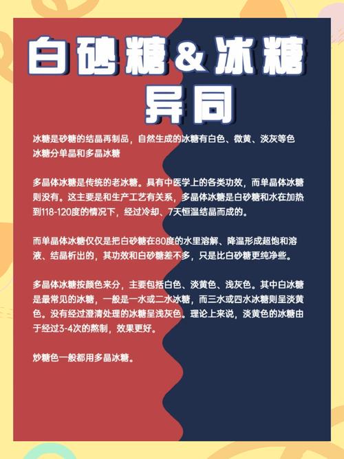 綿白糖VS復(fù)合綿白糖：廚房里的“甜蜜陷阱”用錯(cuò)糖毀所有！