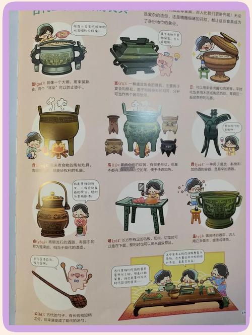 從小吃到盛宴：解密中國(guó)古代“食臟者”的千年文化密碼