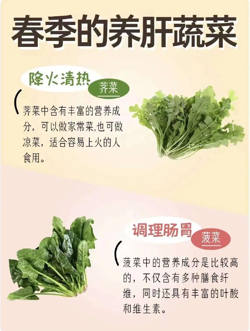 春天肝臟活躍，八種蔬菜可以多吃，疏肝解郁降肝火，提高免疫力