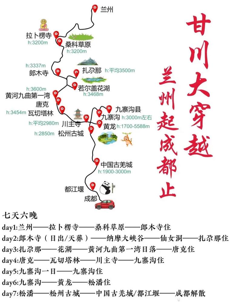 抵達(dá)蘭州準(zhǔn)備騎行甘南去成都，這里干燥得要流鼻血