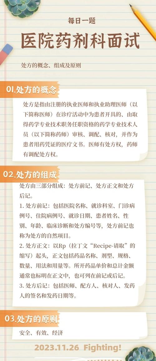 4 月 1 日起執(zhí)行！慢性病患者開藥處方大變動，一文讀懂要點