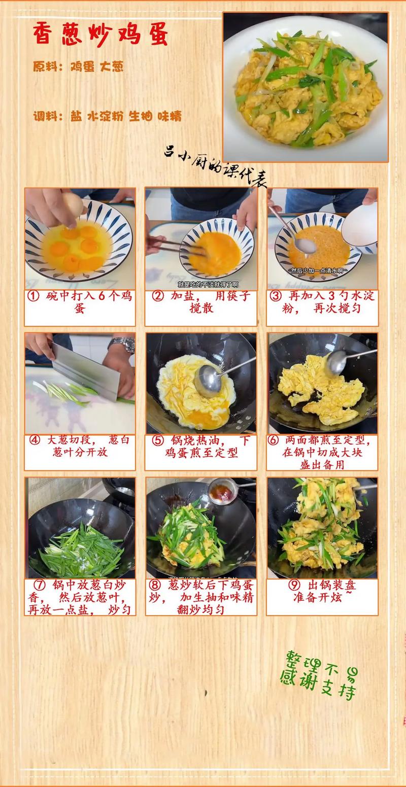 吃了一盤“香蔥”炒蛋，夫妻雙雙進了醫(yī)院！醫(yī)生提醒：踏春“打野”嘗鮮莫嘗“險”