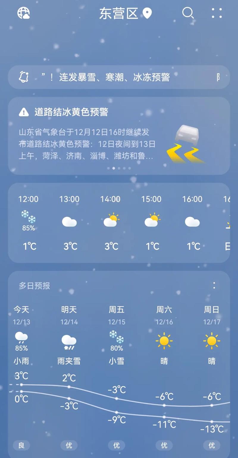 3月28日日山東天氣預報，快來關注吧！
