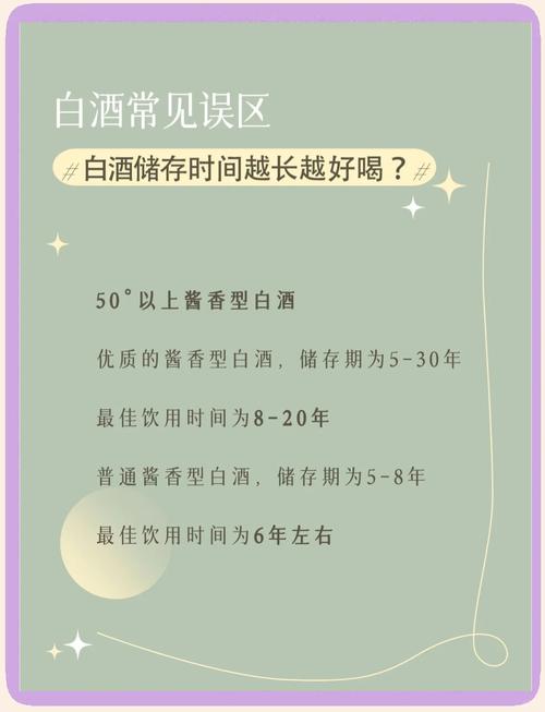 白酒開(kāi)瓶后能存多久？行家?guī)闵畎顷P(guān)鍵因素，傳授保存秘籍