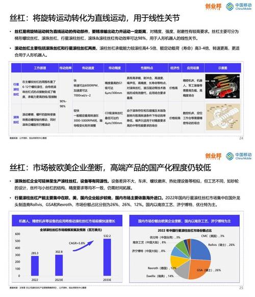 藍思科技2024年營收699億元 加速布局AI眼鏡和人形機器人新領域