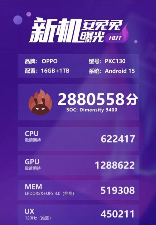 OPPO Find X8 Ultra繼續(xù)預(yù)熱，疑似跑分已曝光