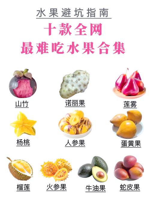 央視曝光5大“水果騙局”國(guó)人沒(méi)少踩坑，最后一個(gè)你甚至天天吃