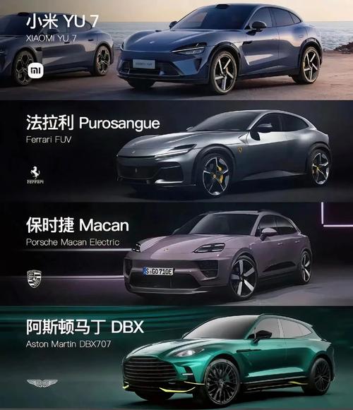 小米YU7的中文命名，確定為小米「御7」