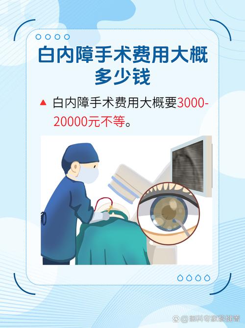 白內障什么時候做手術合適？