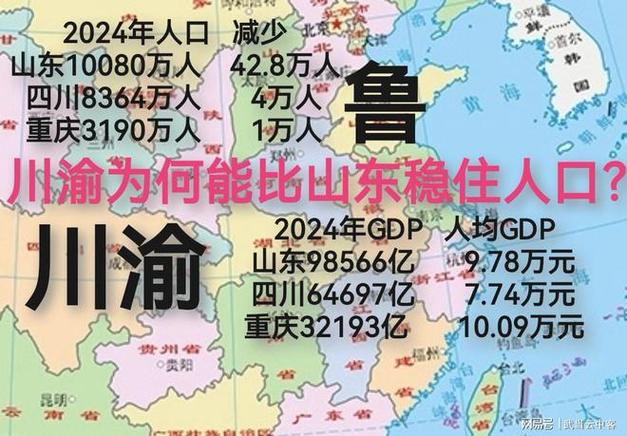 川渝為何能比山東穩(wěn)住人口？
