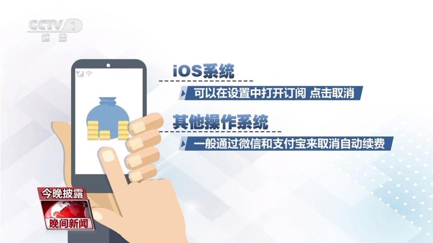 0.03元試用，竟導致月扣近百元？你可能也開通了這類功能→