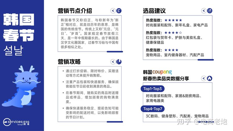 電商現(xiàn)在的發(fā)展不行了嗎