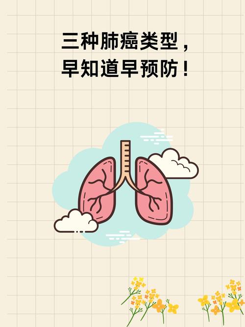 醫(yī)生坦言：肺癌早期不是咳嗽，而是身上有這3大異常，一定別忽視