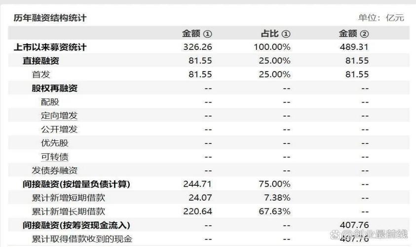 寧夏首富“全國(guó)政協(xié)委員”資格被撤銷