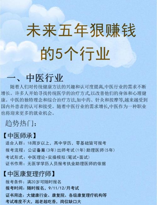 科技 第69頁(yè)