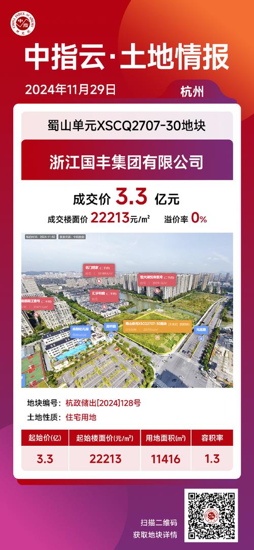 土拍預(yù)告：起拍樓面價(jià)2160.04元/3月26日主城區(qū)將競拍一宗城鎮(zhèn)住宅用地
