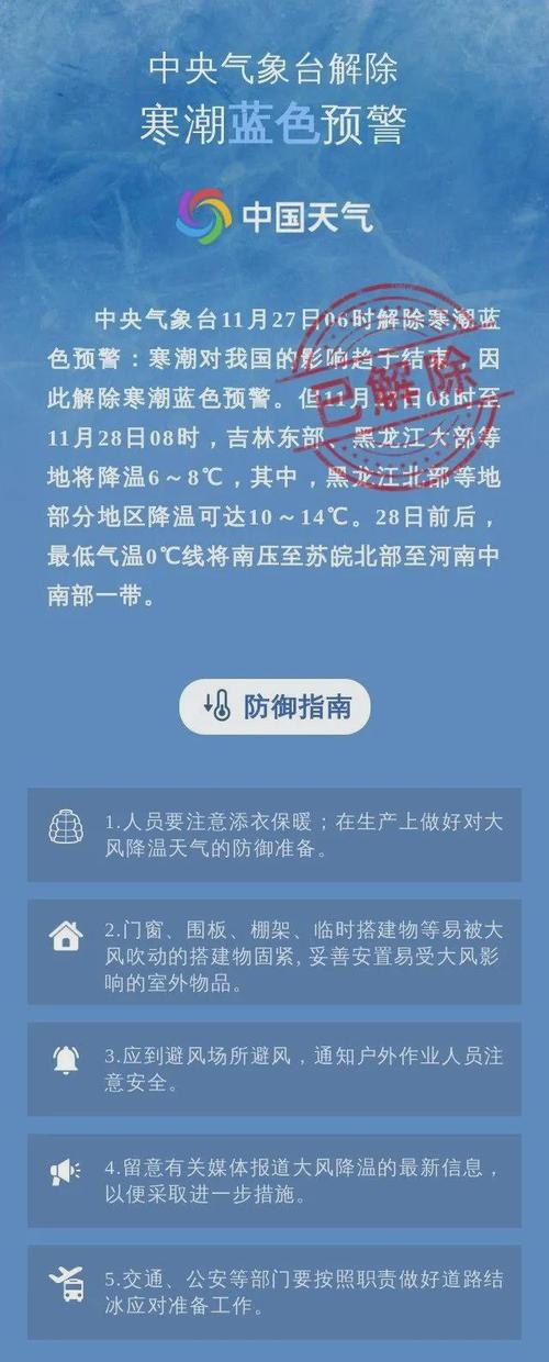 速凍警告！寒潮橫掃江南，山東省也將大降溫，速做防范！