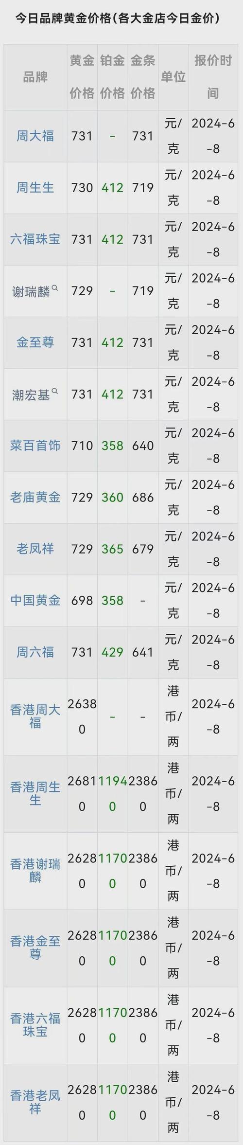 2025年4月2日 第22頁