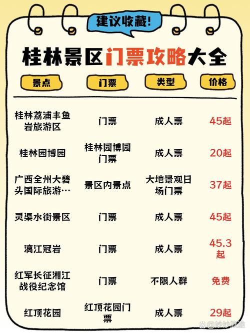 廣西景區(qū)“一票3日”超值游！人票合一”新規(guī)來襲，速看購票攻略！