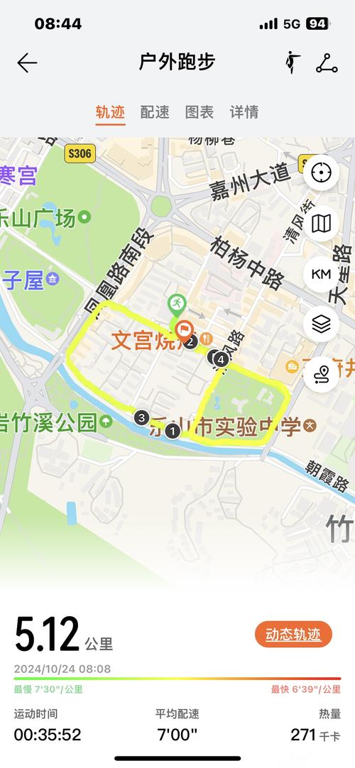 春分限定 米易春日運動健身地圖來啦→
