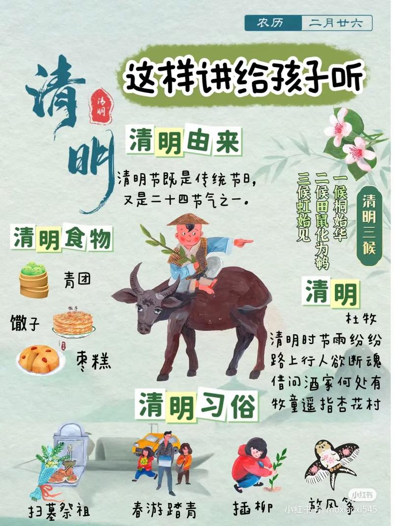清明尋春趣，模式口好禮踏青來